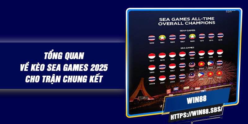 Tổng Quan Về Kèo SEA Games 2025 Cho Trận Chung Kết
